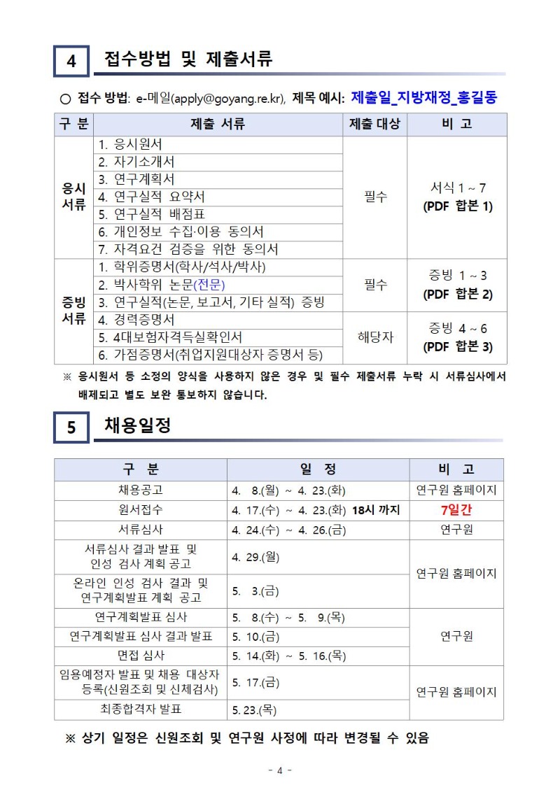 고양시정연구원 연구직 채용 공고문 및 지원 서식004.jpg