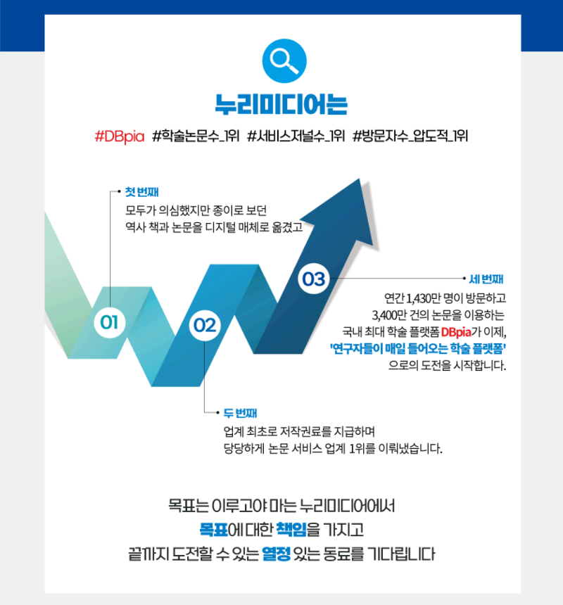 스크린샷 2024-04-23 오전 9.09.32.png