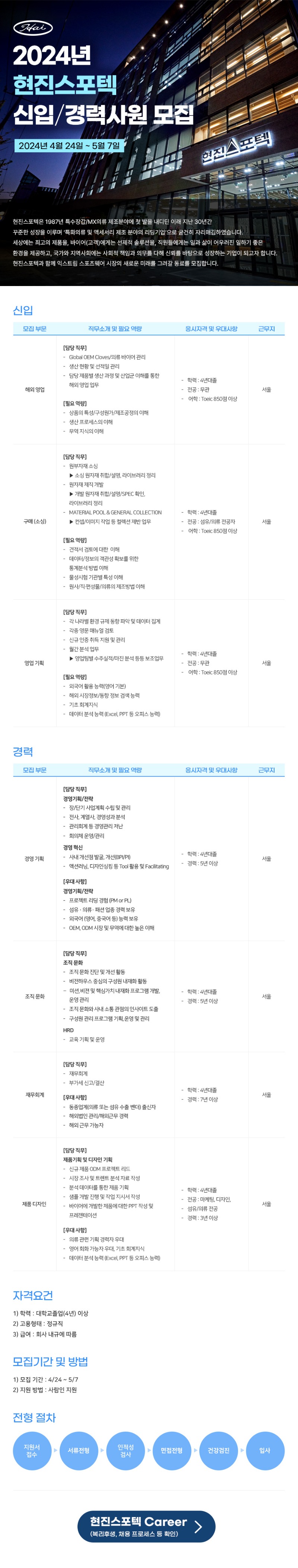[현진스포텍] 2024년 신입  경력 사원 채용.jpg