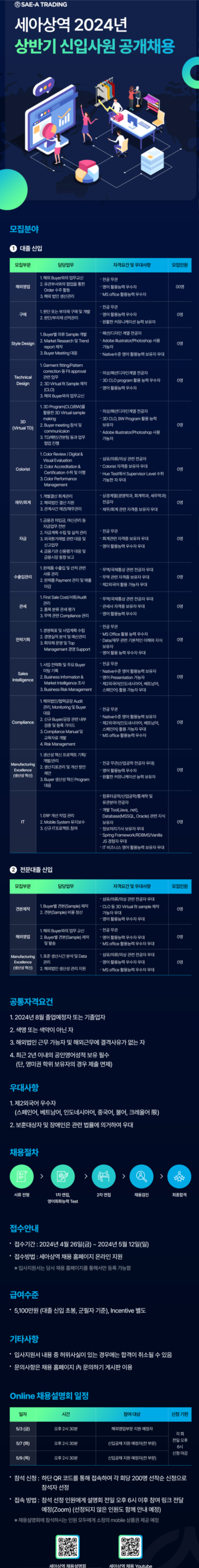 2024년 세아상역 상반기 신입사원 채용공고.png