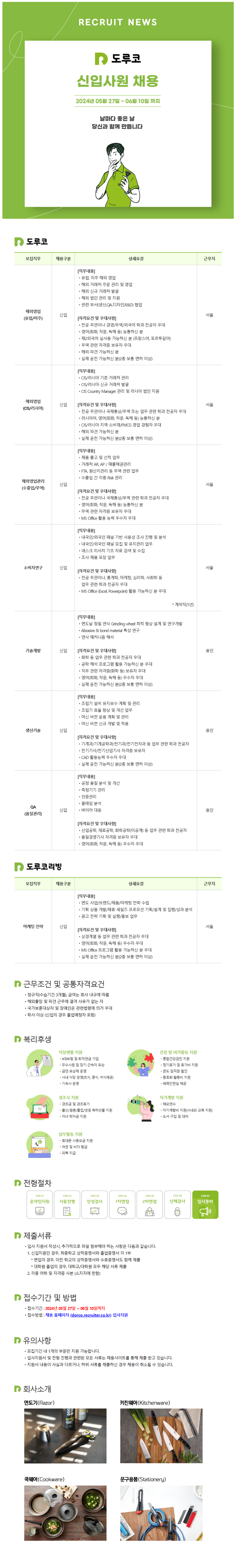 24년 5월 도루코 채용공고(신입).png