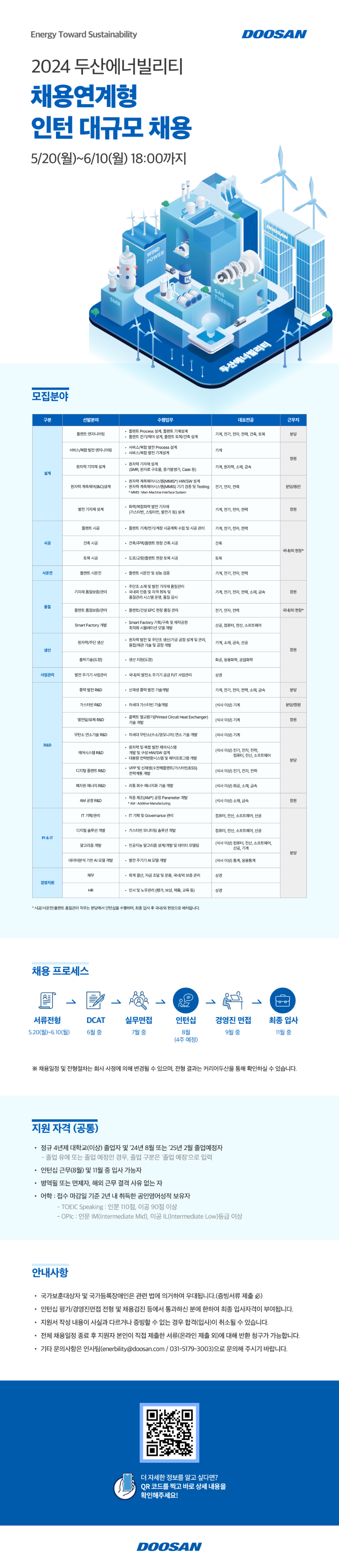 24상_두산에너빌리티_웹플라이어(공유).png