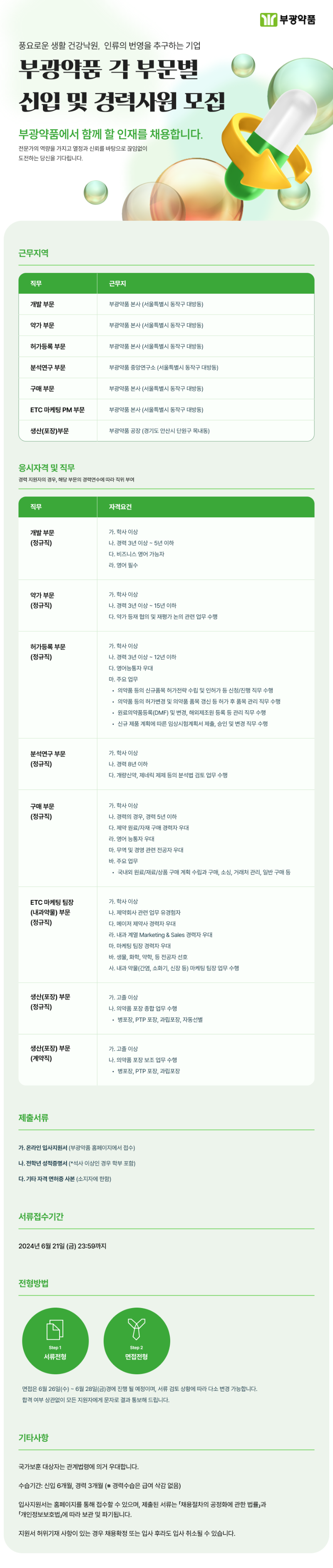 [부광약품] 각 부문별 신입 및 경력 사원 모집.png