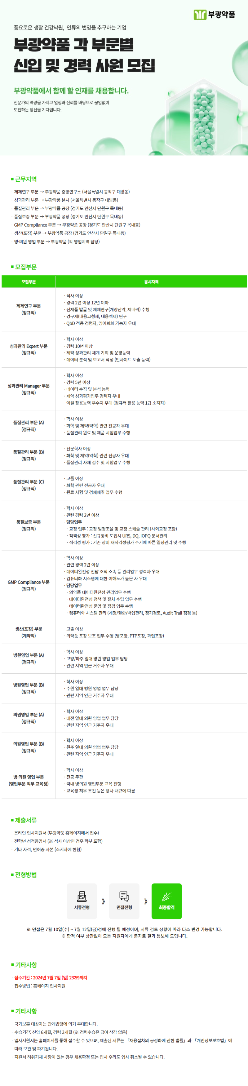 [부광약품] 각 부문별 신입 및 경력 사원 모집 (1).png