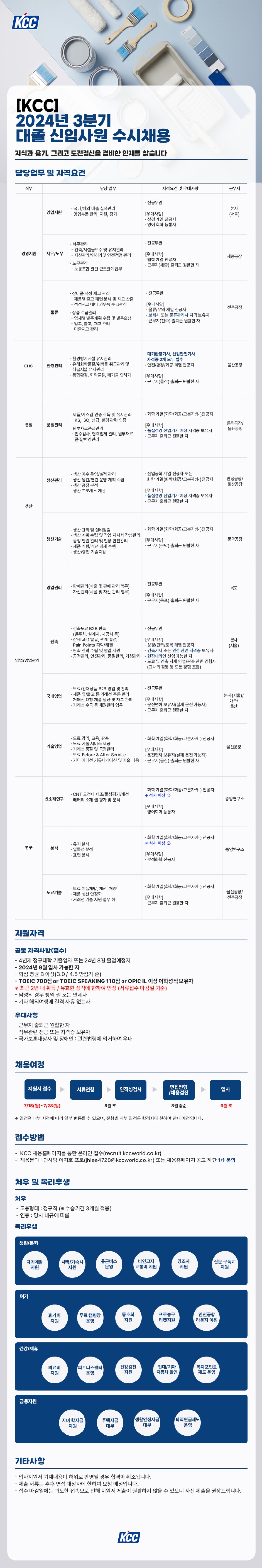 (게시용)KCC_24년 3분기 대졸수시채용 모집공고.jpg