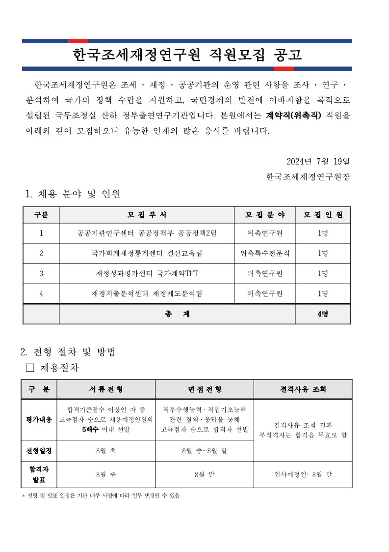 2024년도 제3차 위촉직 모집공고문 및 직무기술서_1.jpg