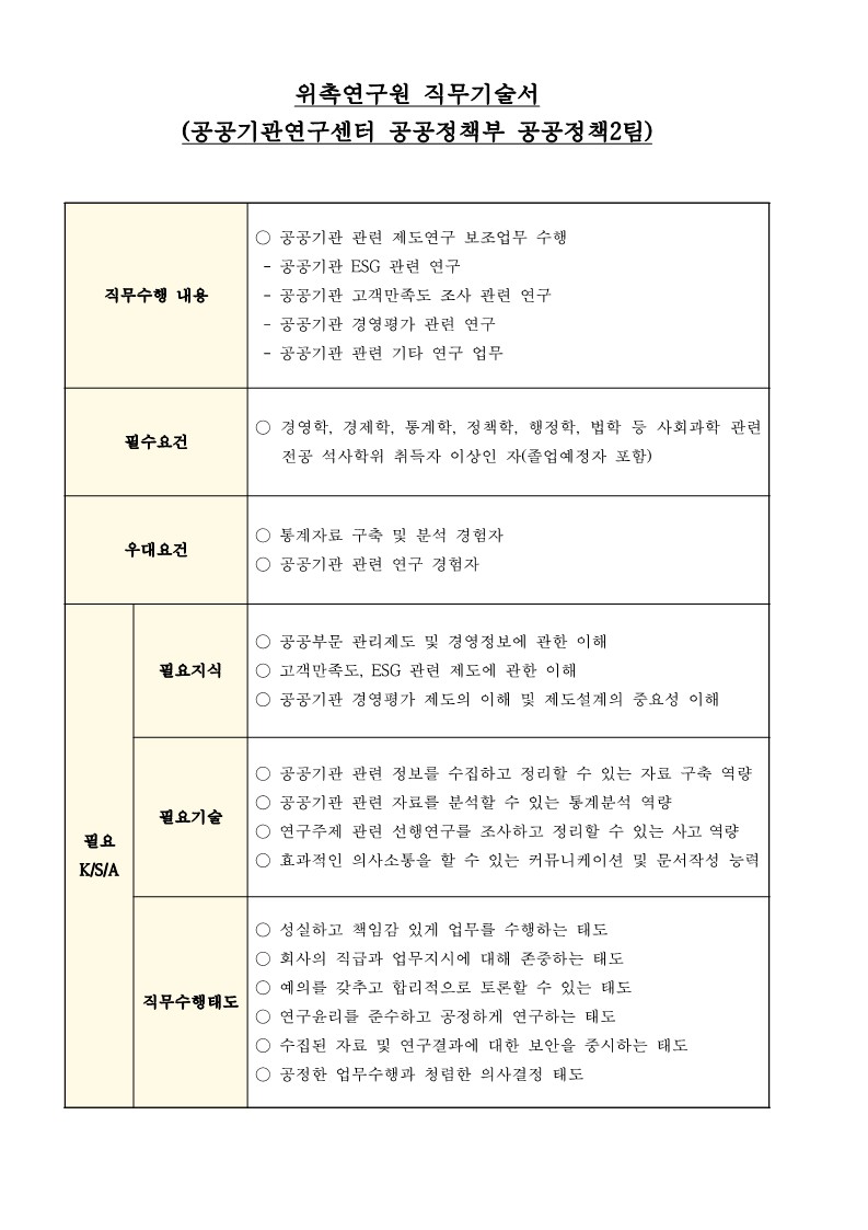 2024년도 제3차 위촉직 모집공고문 및 직무기술서_5.jpg