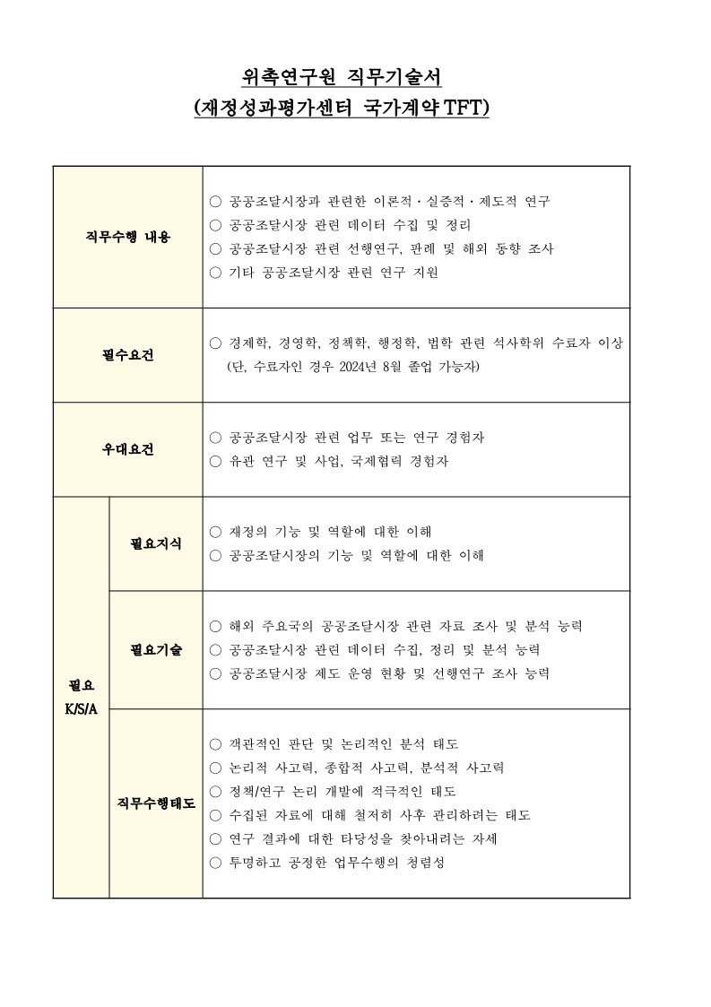 2024년도 제3차 위촉직 모집공고문 및 직무기술서_7.jpg