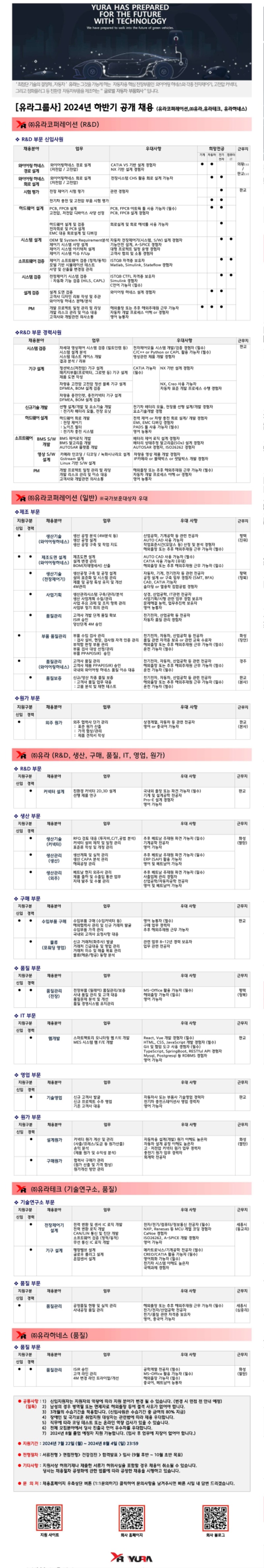 ★2024년 7월 공고문_240719_1021 (한페이지)_마이다스인 (1).jpg