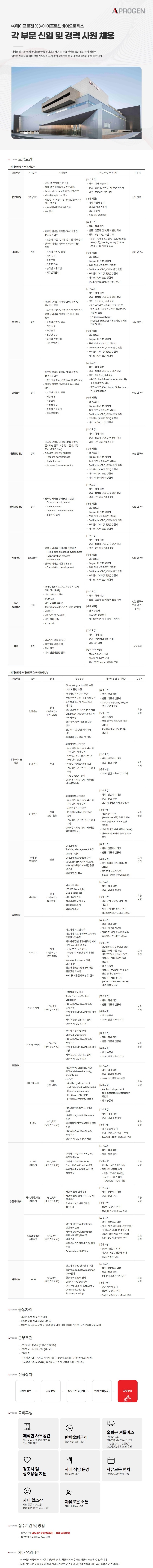 에이프로젠, 에이프로젠바이오로직스 각 부문 신입 및 경력 사원 채용.jpg