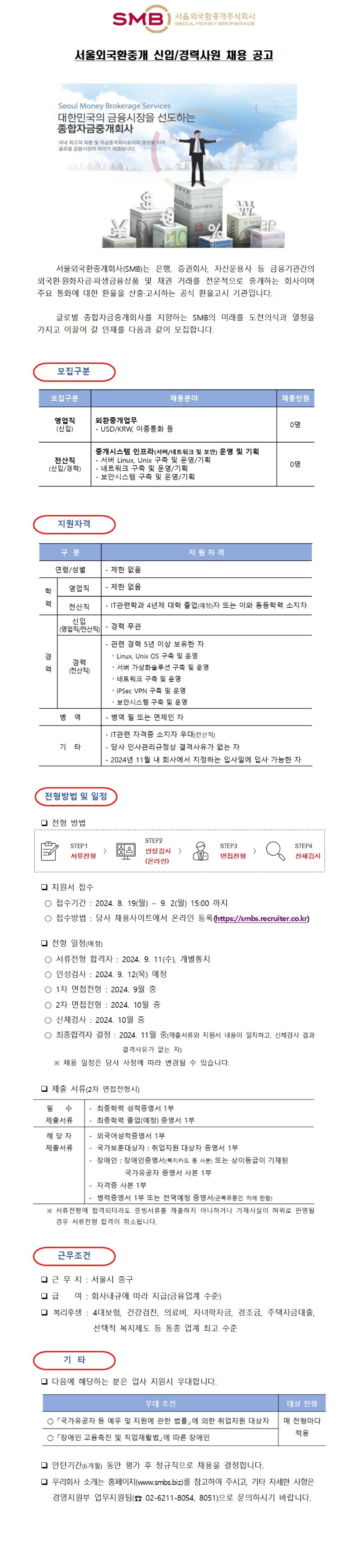 (서울외국환중개)2024년 신입경력직원 채용 공고문.jpg