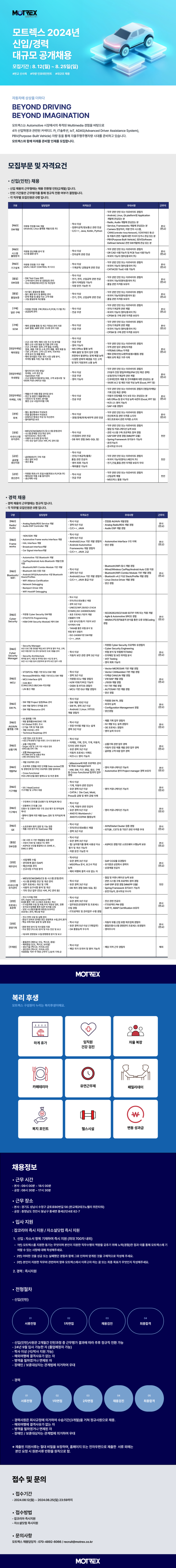 2024년 모트렉스 공개채용 공고문 ver.3.png