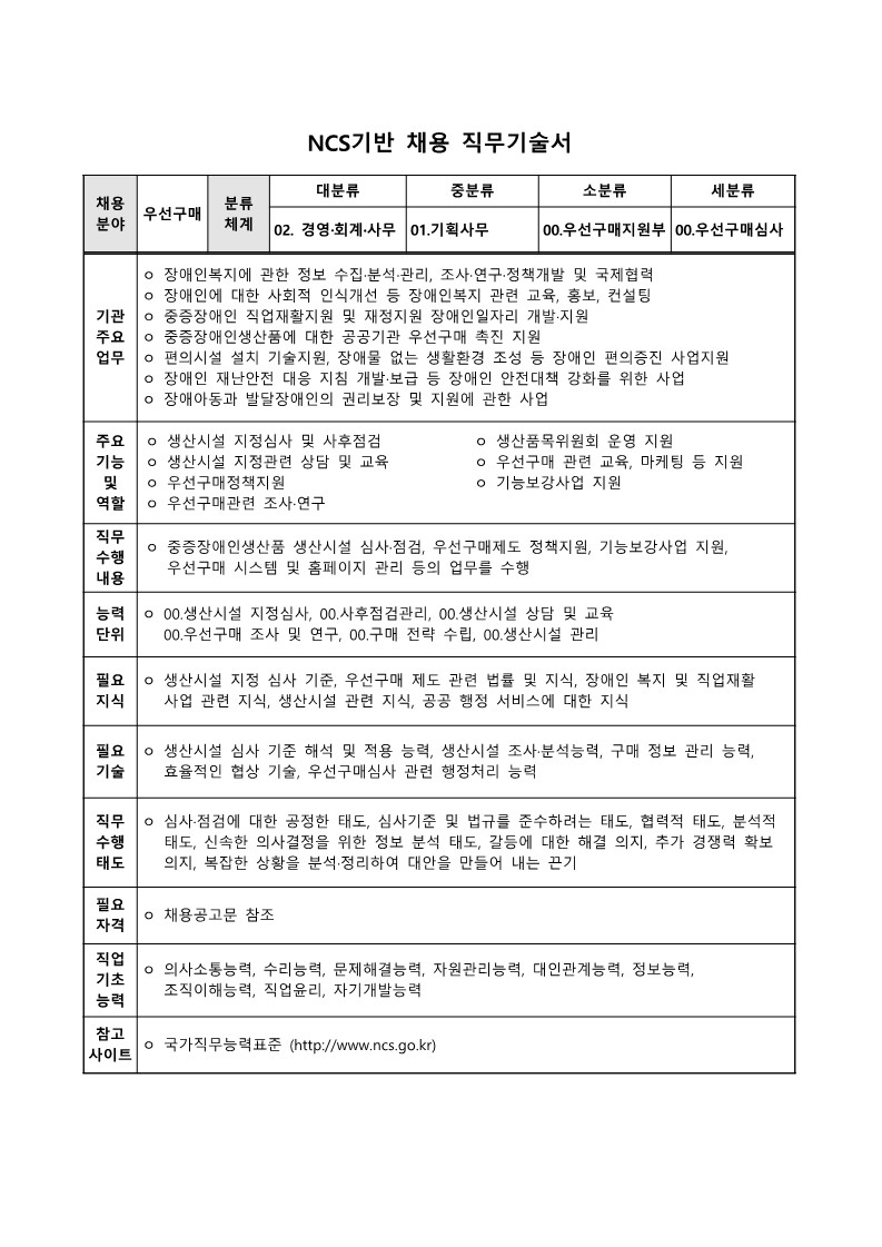 붙임 [제2024-96호] 2024년도 제5차 우선구매지원부 우선구매심사팀 사회형평적(장애인) 청년인턴 채용 공고_6.jpg