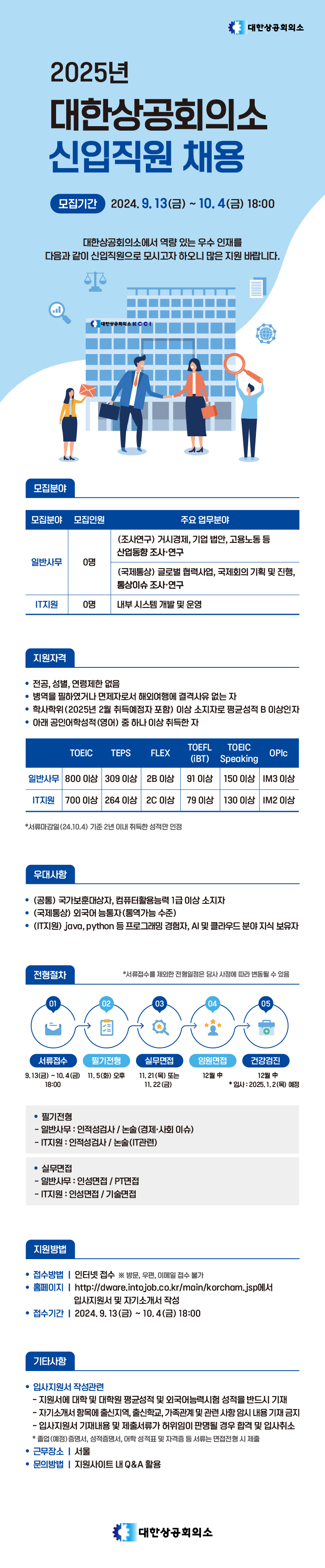 대한상공회의소_공고문.jpg