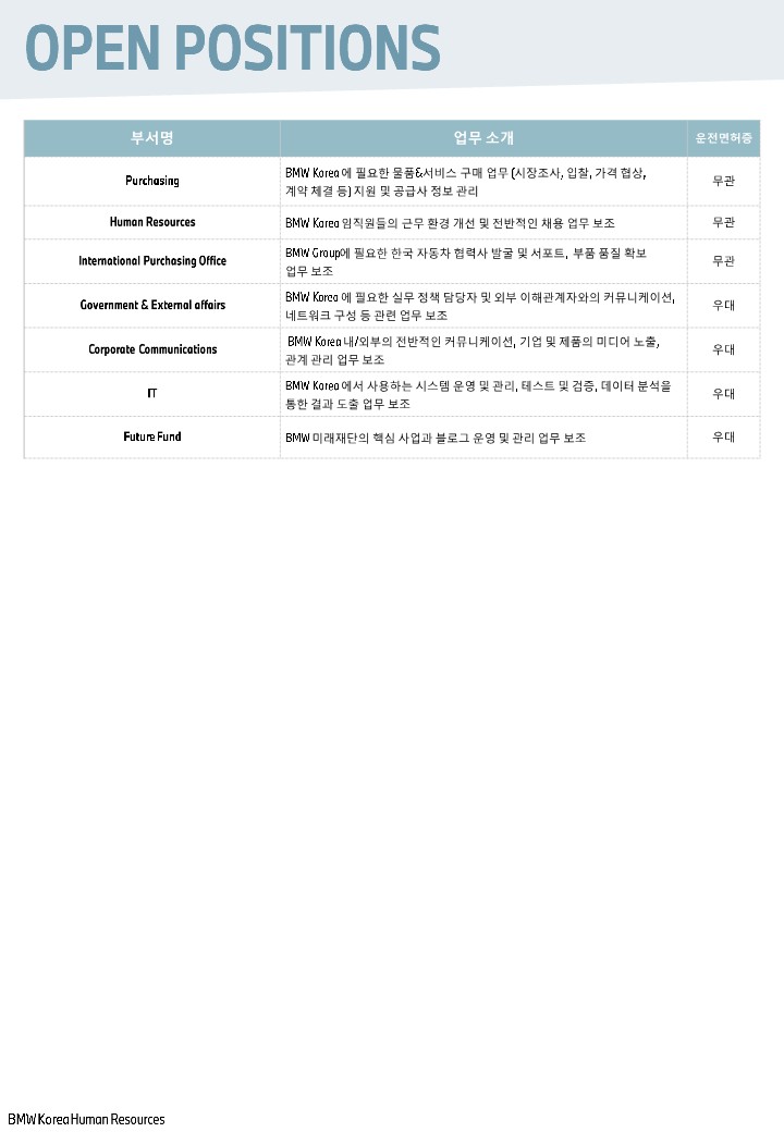 2025-1 BMW Group Internship Recruitment Poster_3.jpg
