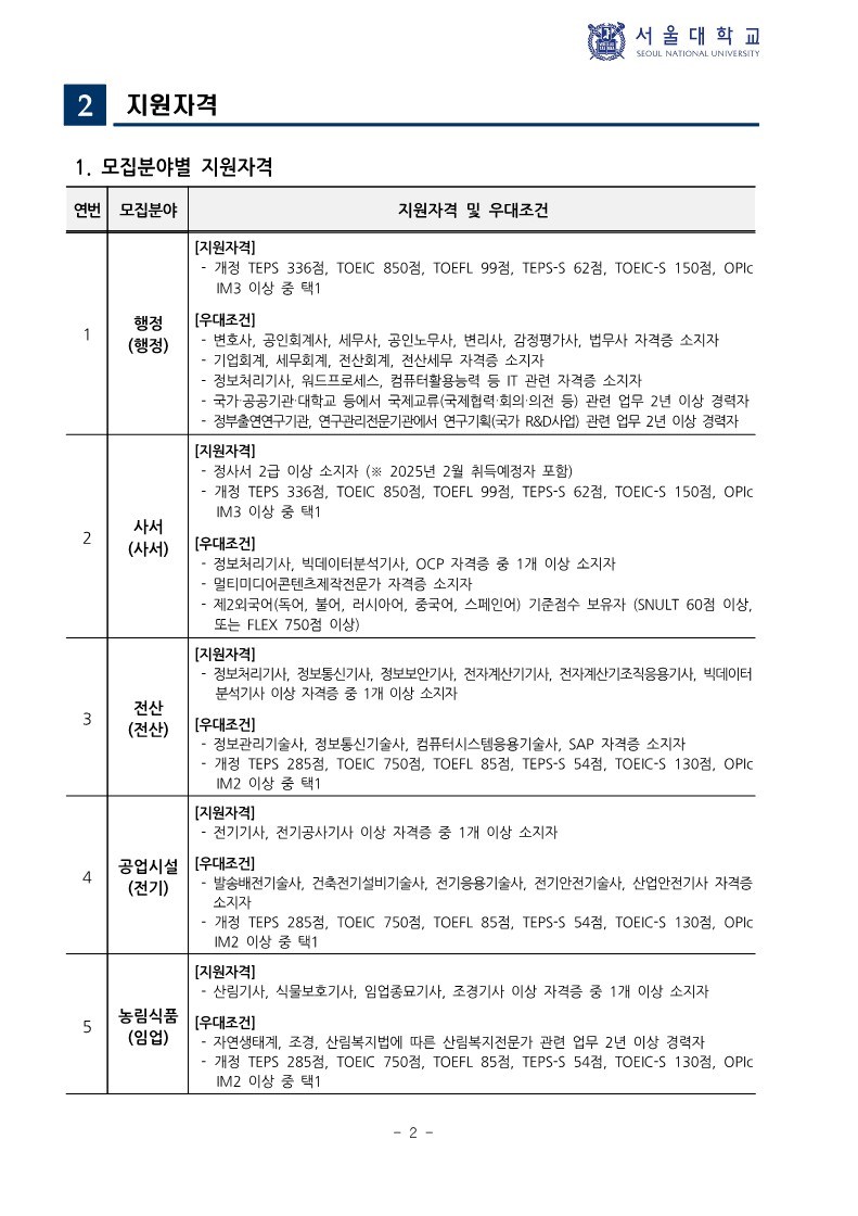 (붙임) 2024년 하반기 서울대학교 직원 신규채용 공고_2.jpg