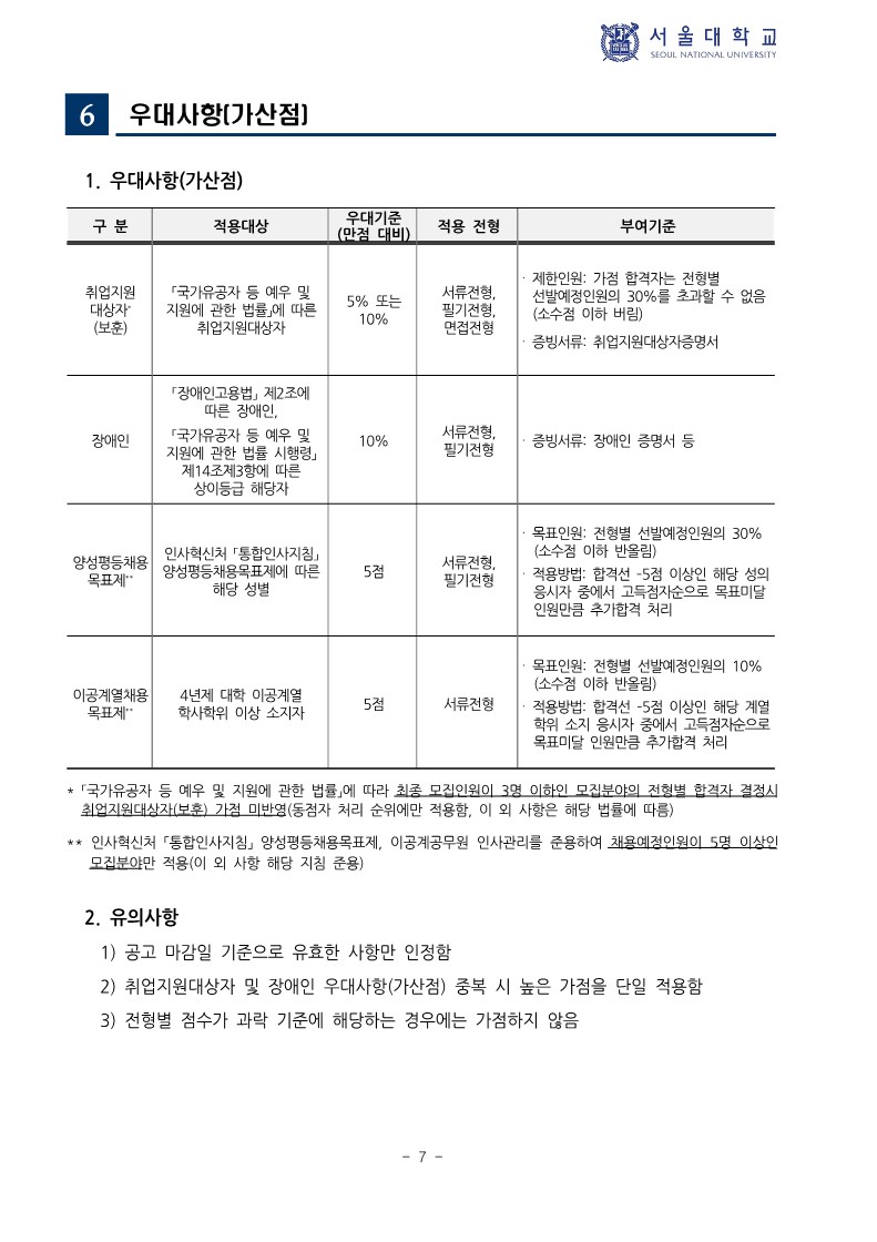 (붙임) 2024년 하반기 서울대학교 직원 신규채용 공고_7.jpg