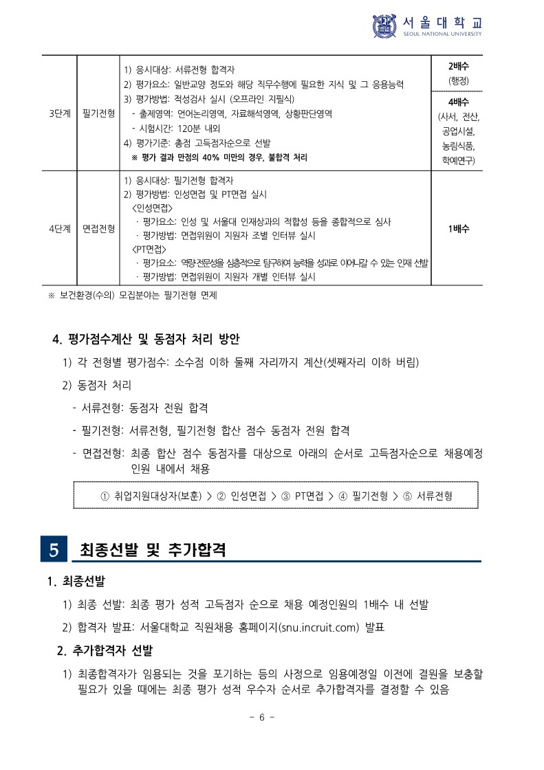 (붙임) 2024년 하반기 서울대학교 직원 신규채용 공고_6.jpg