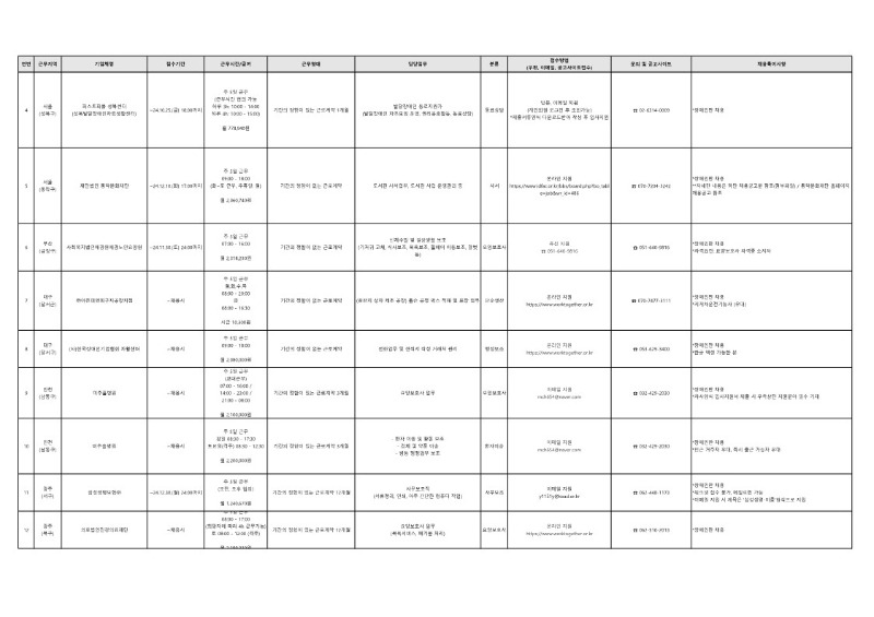 붙임4. 기업체 장애인 채용안내(24년 10월 2차)_2.jpg