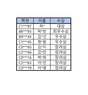 심사표_최종병합_1.jpg