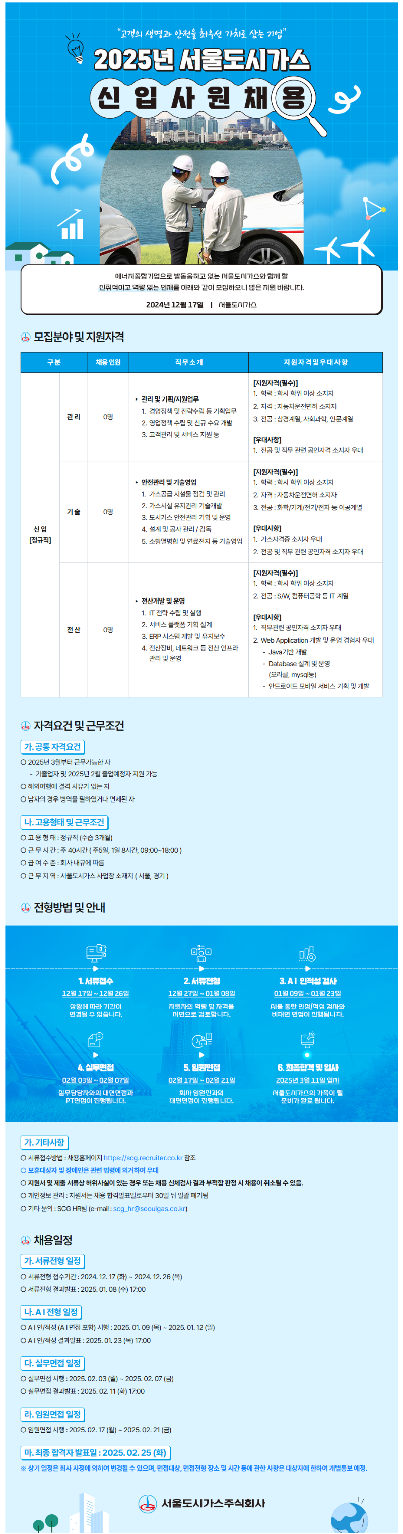 서울도시가스 25년 신입사원 채용2.png