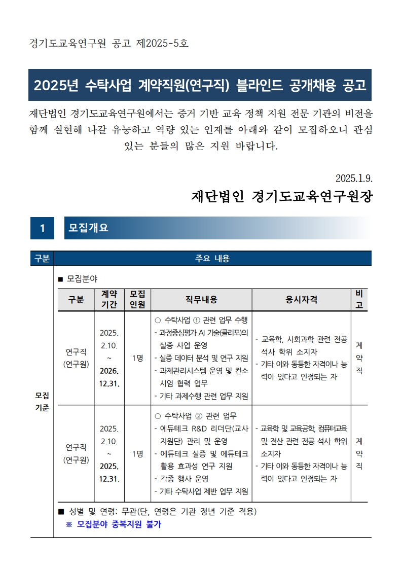 2025년 수탁사업 계약직원(연구직) 블라인드 공개채용 공고_1.jpg