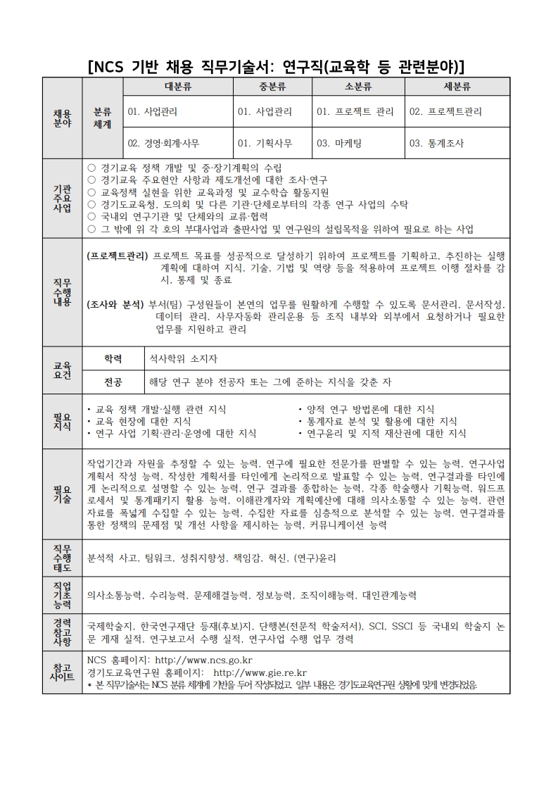 2025년 수탁사업 계약직원(연구직) 블라인드 공개채용 공고_14.jpg