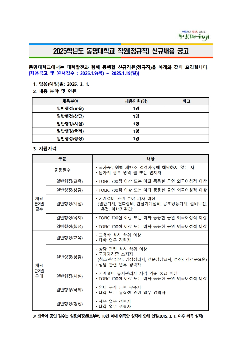 2025학년도 직원(정규직) 신규채용 공고문_1.jpg