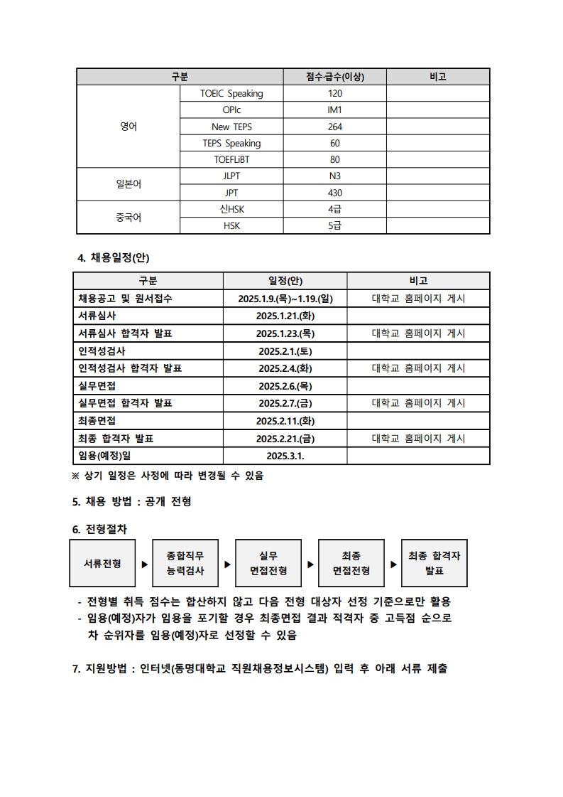 2025학년도 직원(정규직) 신규채용 공고문_2.jpg