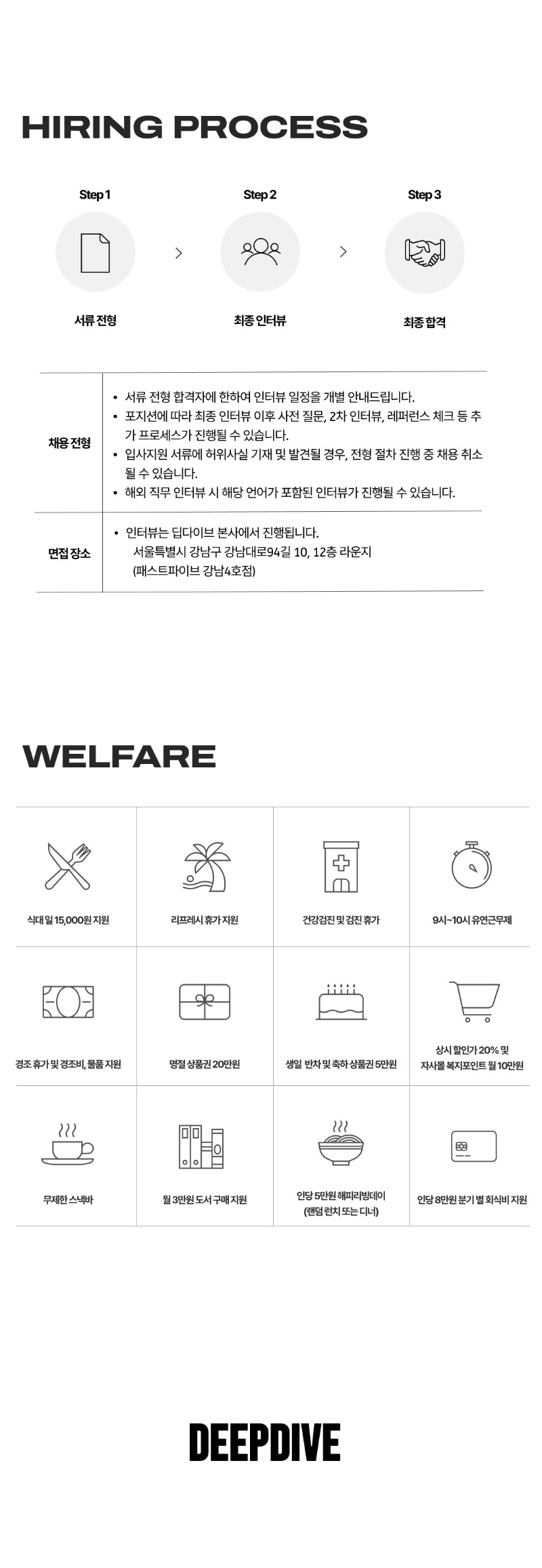 딥다이브 기본형-3.jpg