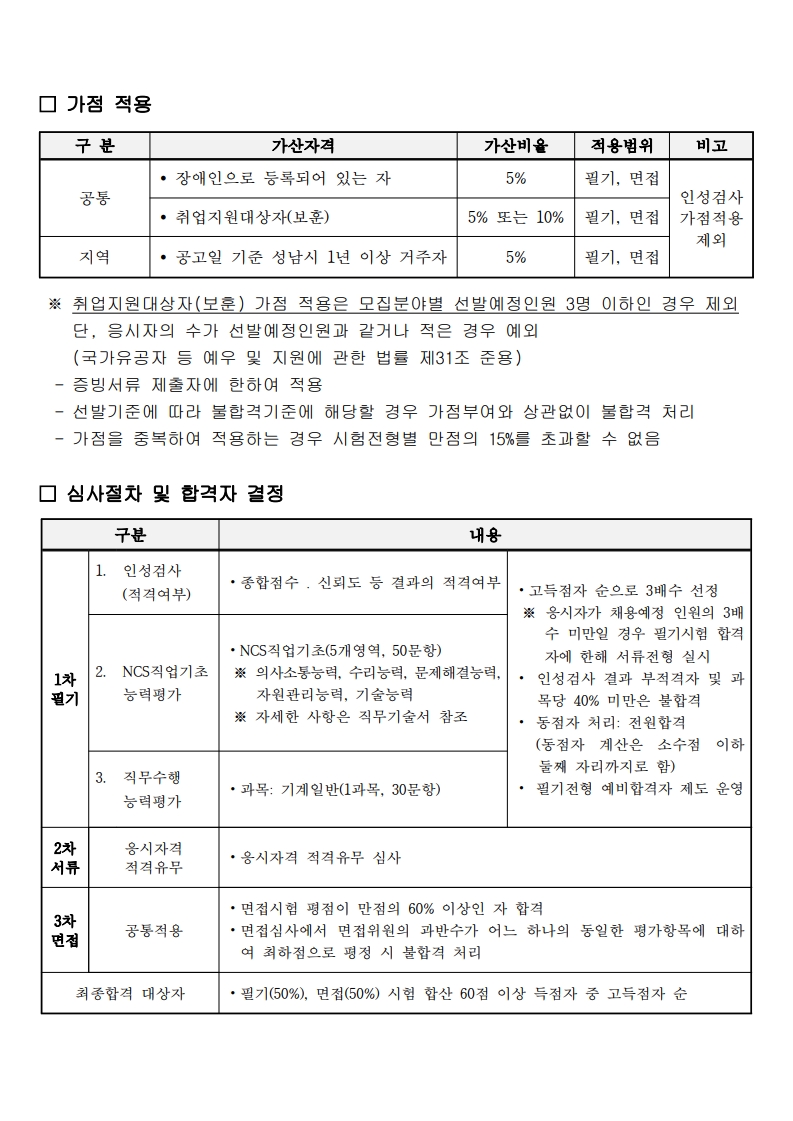 2025. 성남시청소년재단 직원 채용 재공고 및 채용일정 변경 운영 공고문_3.jpg