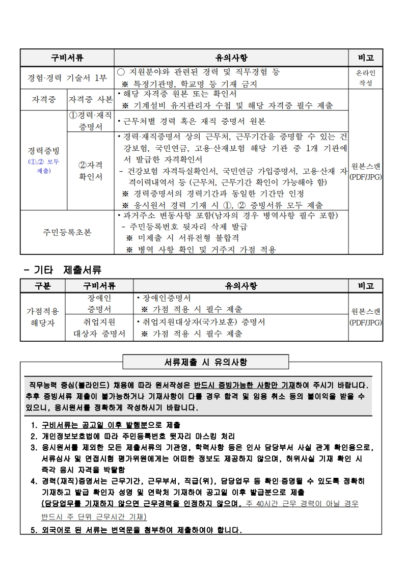 2025. 성남시청소년재단 직원 채용 재공고 및 채용일정 변경 운영 공고문_5.jpg
