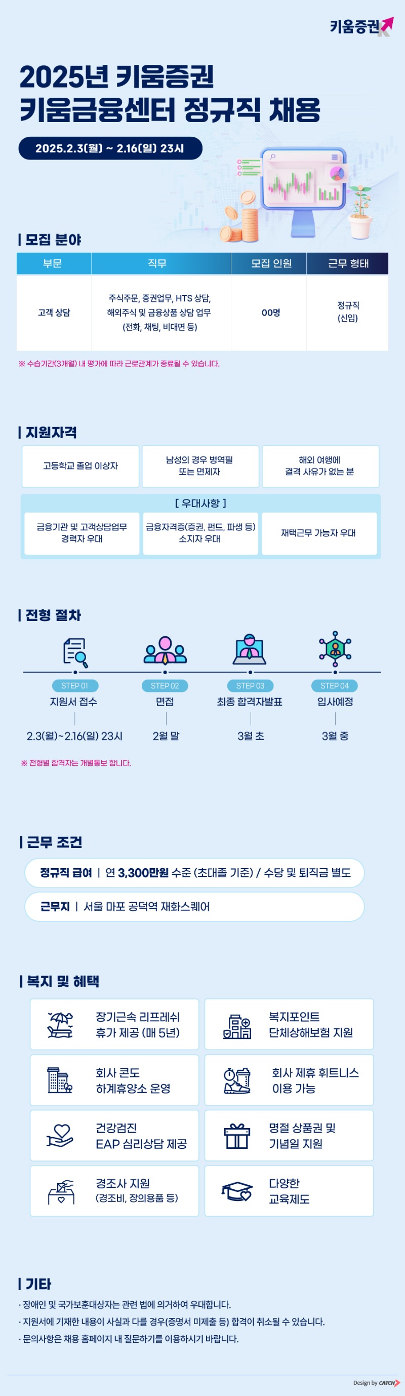 [키움증권] 2025년 키움금융센터 정규직 채용.jpg