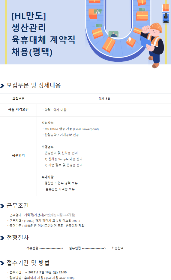[hl만도] 생산관리 육휴대체 계약직 채용(평택).png