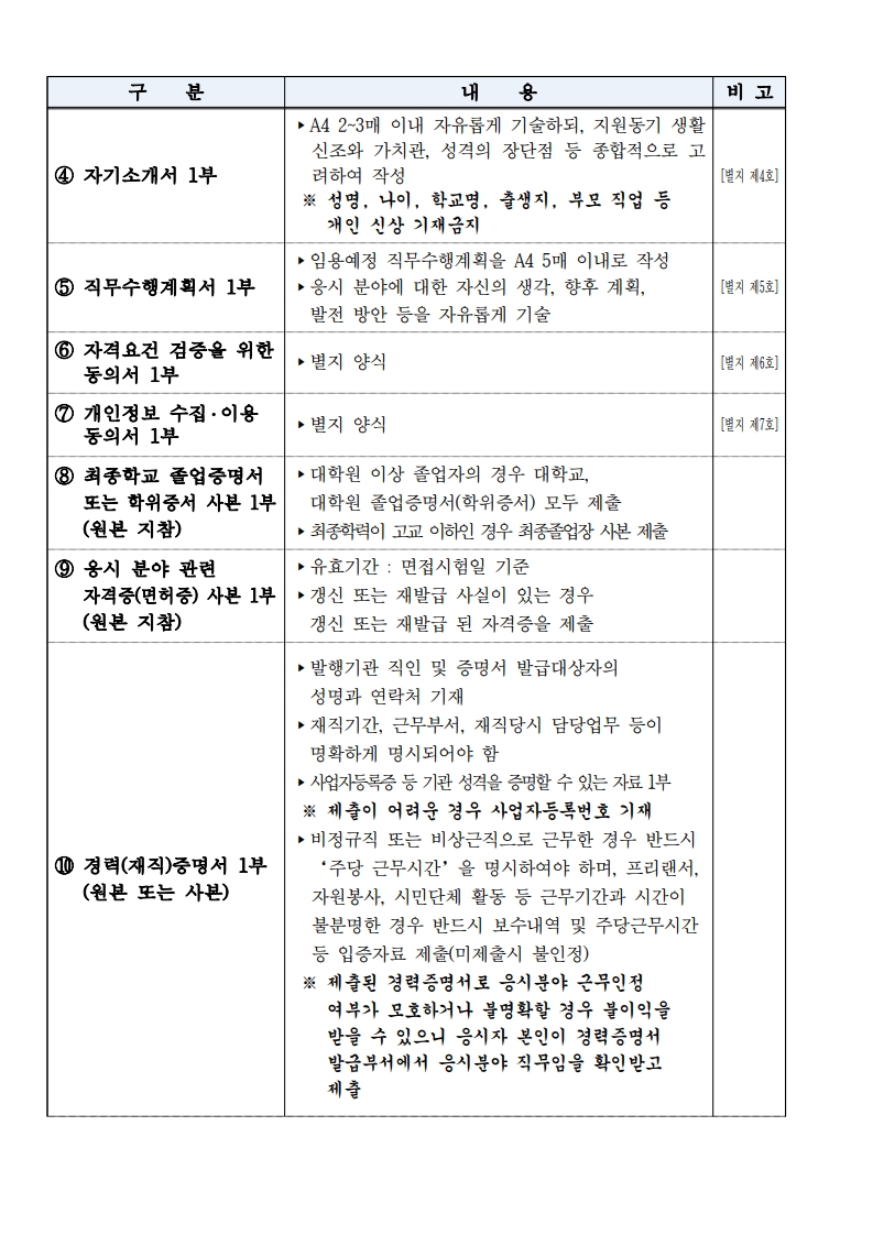 2025년 제2회 임기제 공무원 채용 계획(공고문)_8.jpg