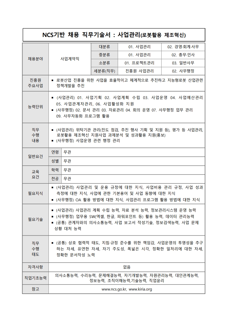 직무기술서_제1차 신규직원 채용_4.jpg