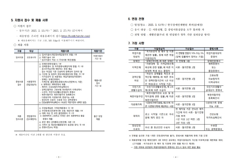 2025년도 한국장애인개발원 청년인턴(장애인 제한) 채용 공고_2.jpg