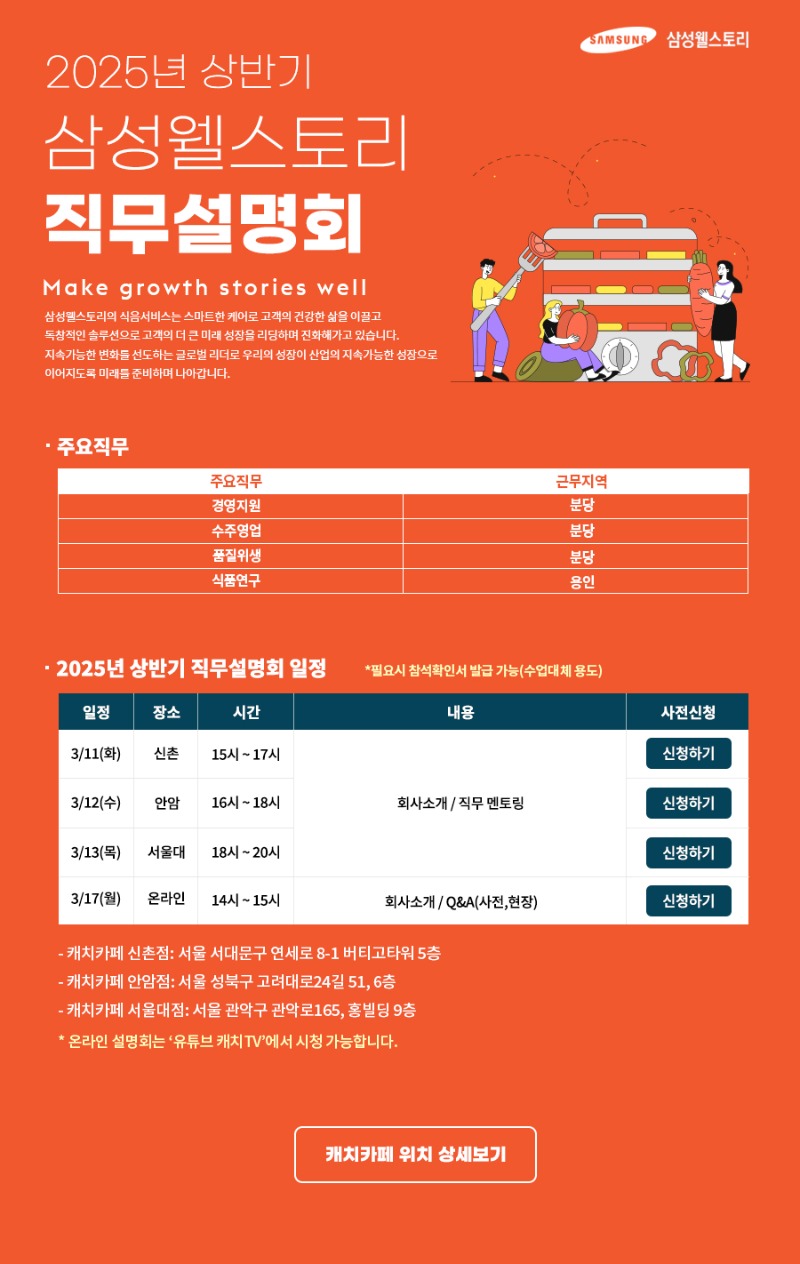 [삼성웰스토리] 2025년 상반기 삼성웰스토리 직무설명회.jpg