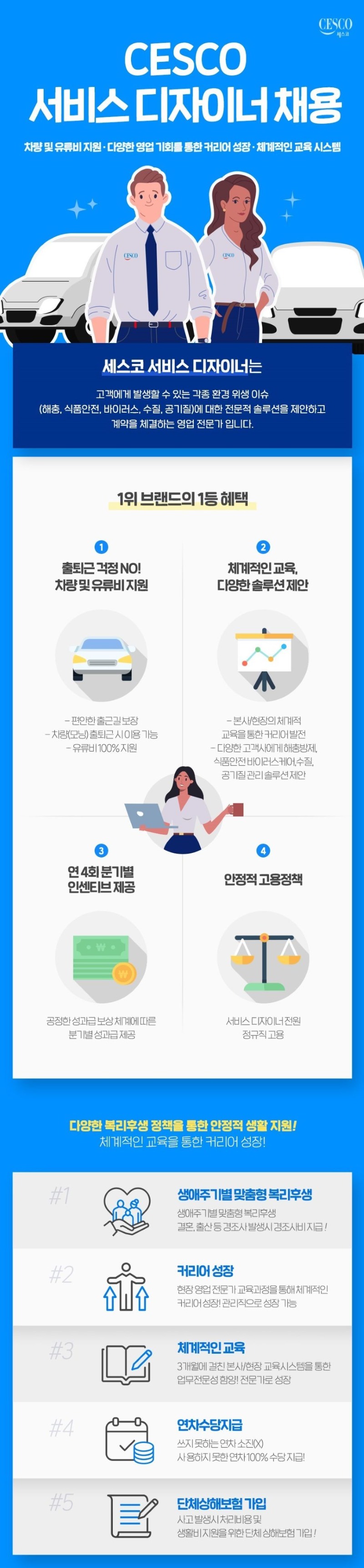 [세스코] 2025년 상반기 전문영업직 신입 대규모 채용(전국).jpg