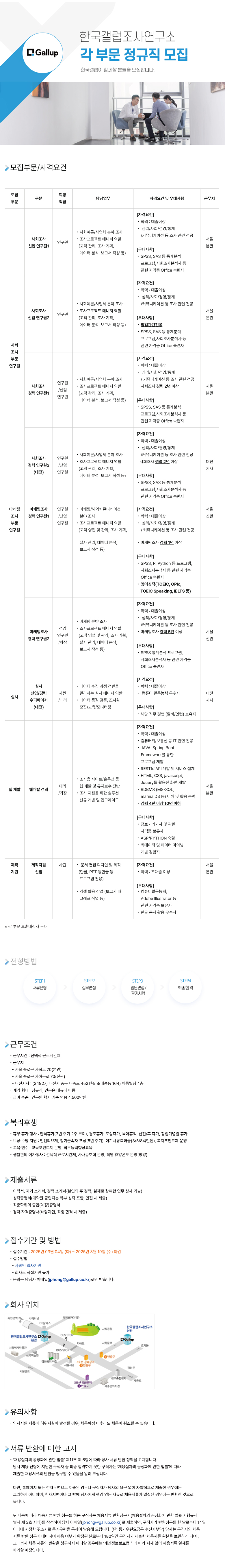 2025 한국갤럽 공개채용 요약.jpg