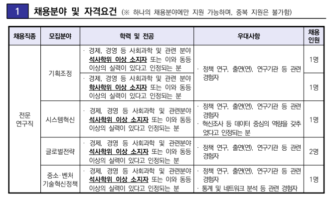 과학기술정책연구원.png