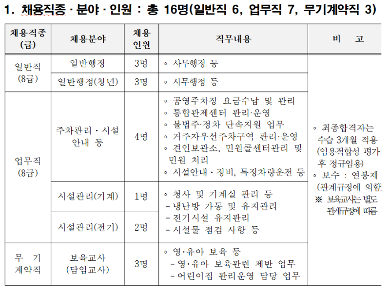 강남구.png