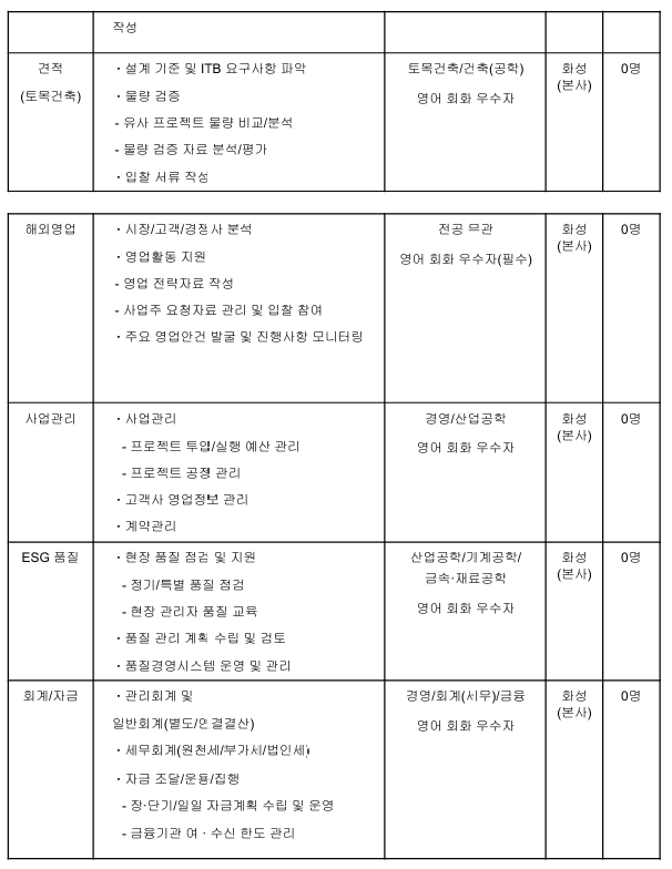 한양이엔지2.PNG