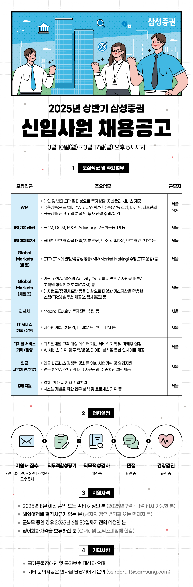 2025상반기 삼성증권 신입사원 채용.jpg