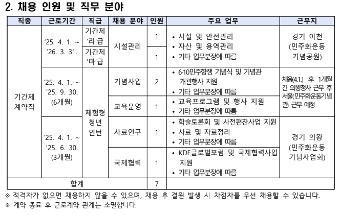 민주화운동기념사업회.png