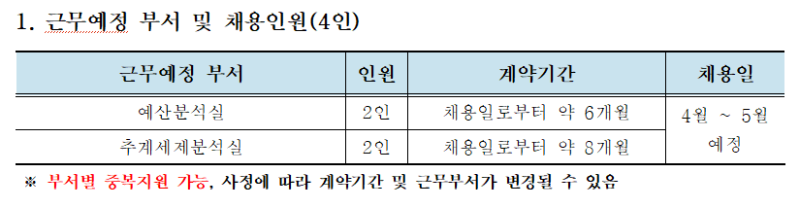 국회예산정책처 RA.png