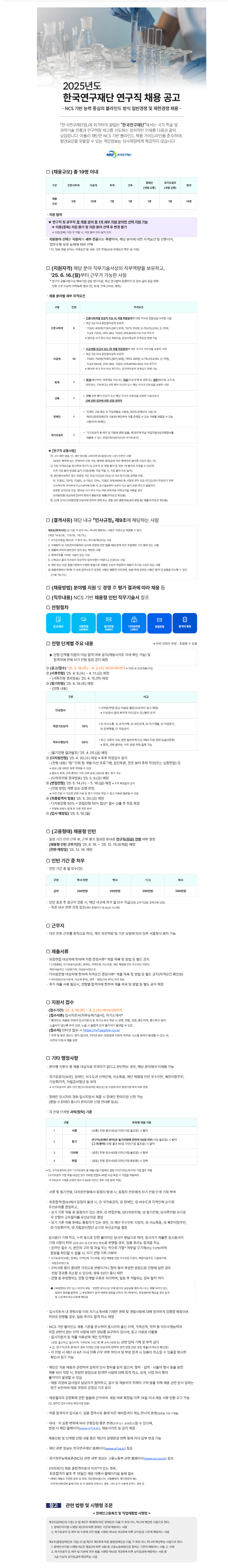2025년 한국연구재단 연구직 채용 공고 이미지.png
