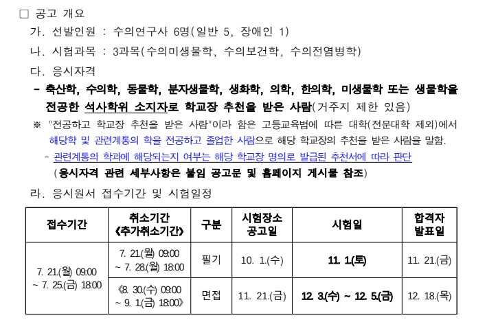 충청남도 수의연구직.png