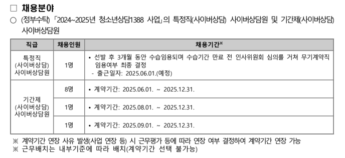 청소년상담복지개발원.png