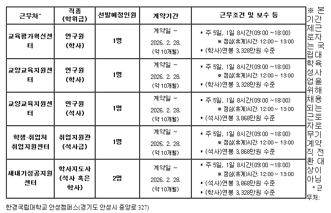 한경국립대학교.png
